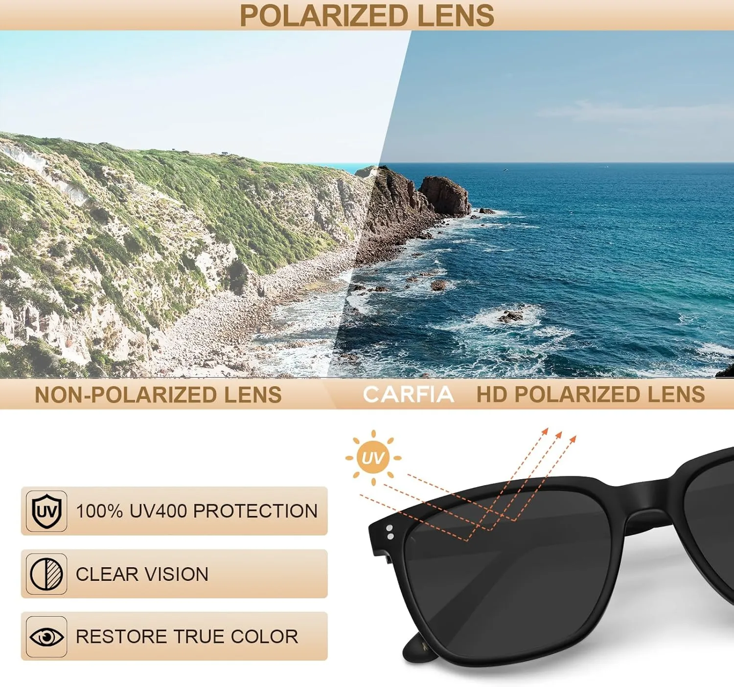 CARFIA Retro Acetate Polarized Sunglasses for Men UV400 Protection Driving Outdoor Anti-Glare Sun Glasses CA5354WS